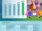 Infografis-Pertumbuhan-Ekonomi-Indonesia-TwI-2026