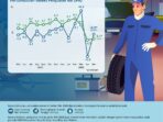 Infografis-Survei-Penjualan-Eceran-Mei-2026-
